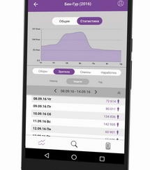 Фонд кино выпустил мобильное приложение ЕАИС